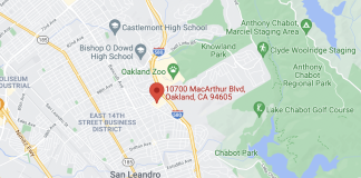 JMDB Holdings, Axiom Real Estate Investments, Israel Discount Bank of New York, Oakland, Western Avenue Capital, Northstar Enterprise Opportunity Zone Fund I, Foothill Square